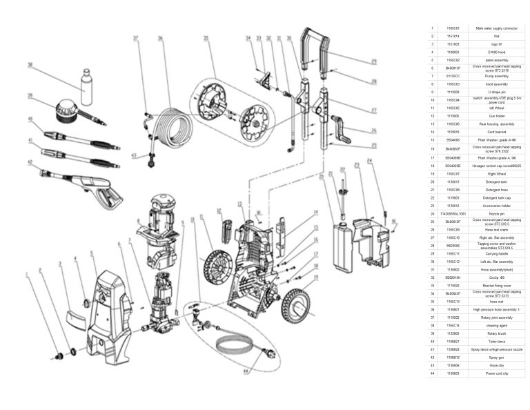 challenge extreme pressure washer instruction manual