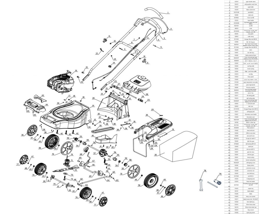 QUALCAST 41CM SELF PROPELLED PETROL LAWNMOWER WITH BRIGGS & STRATTON ...